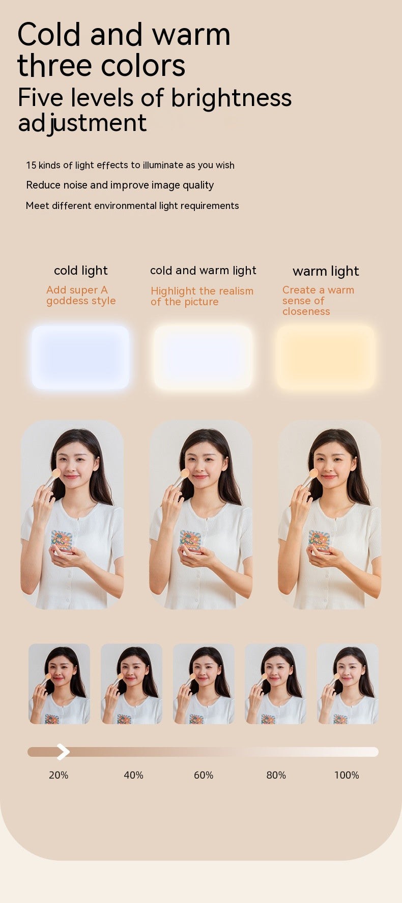 Five-gear Adjustable Desktop Clip Live Streaming Fill Light